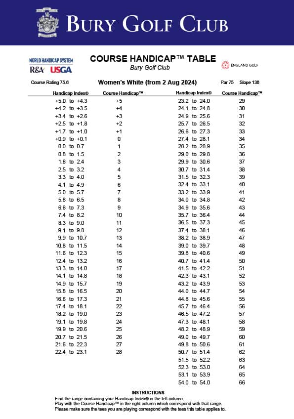 BGC Slope Certificate Womens White