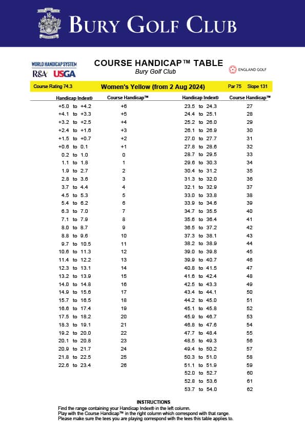BGC Slope Certificate Womens Yellow